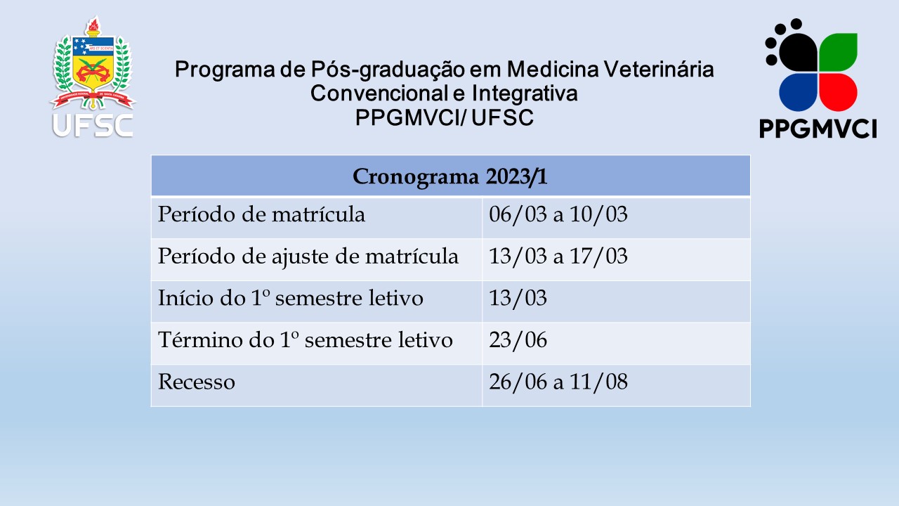 Programa De P S Gradua O Em Medicina Veterin Ria Convencional E Integrativa